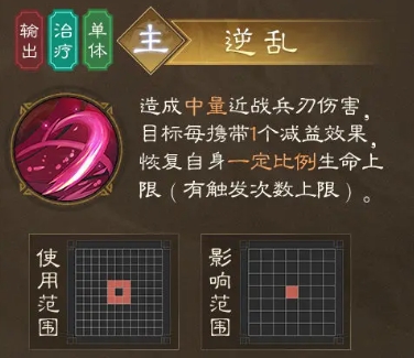 新三国志曹操传董卓技能有哪些3