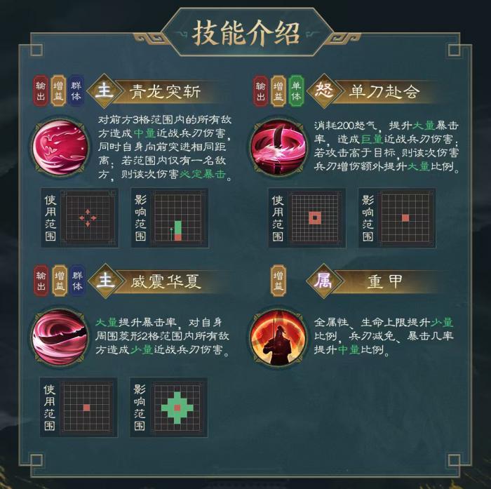 新三国志曹操传关羽技能怎么用2