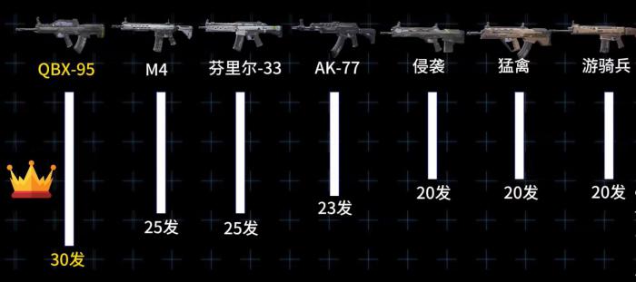 远光84芬里尔怎么样2
