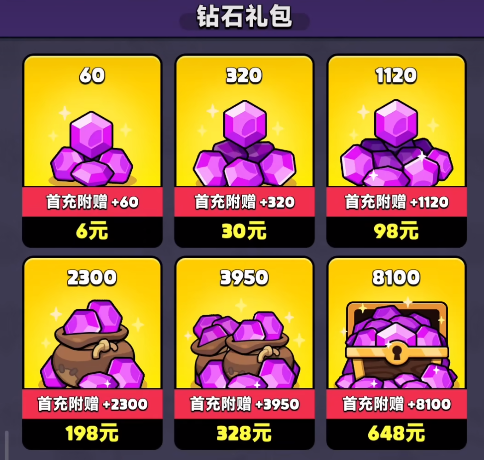 胡闹地牢氪金吗3