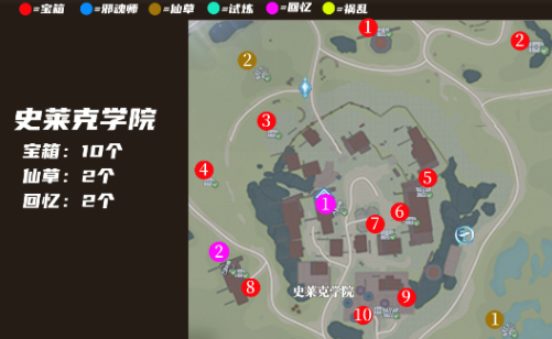 斗罗大陆猎魂世界诺丁城宝箱位置在哪3