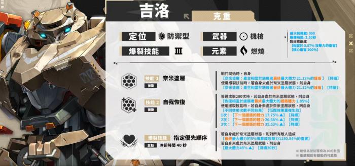 胜利女神吉洛怎么玩4