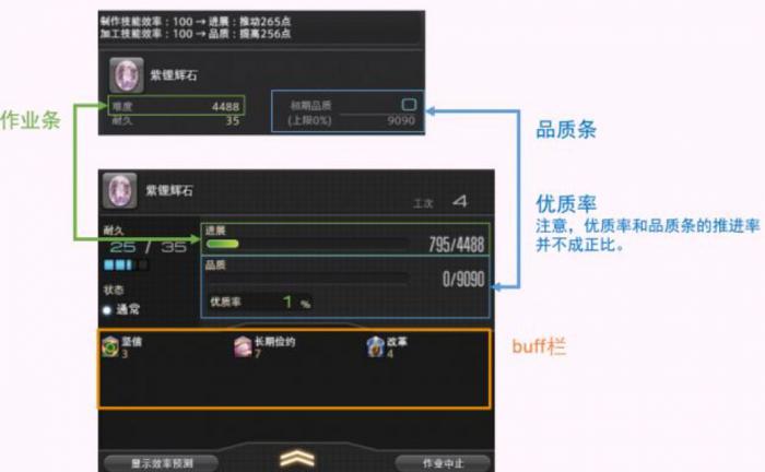 最终幻想14水晶世界制作笔记怎么做4