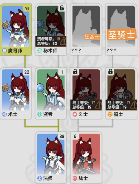 杖剑传说贤者转职什么好1