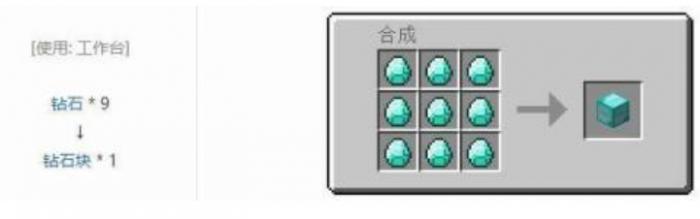 我的世界最终之剑怎么做3