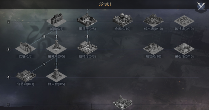 如何提高率土之滨的预备兵规模1