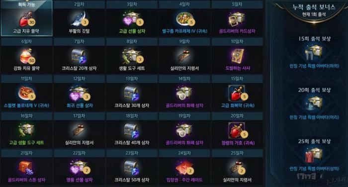 失落的方舟商城里什么值得买1