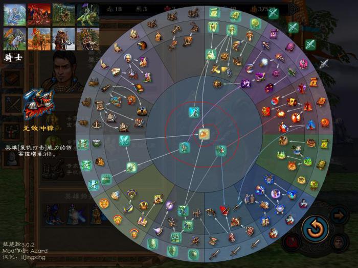 英雄无敌5东方部落技能树是什么1