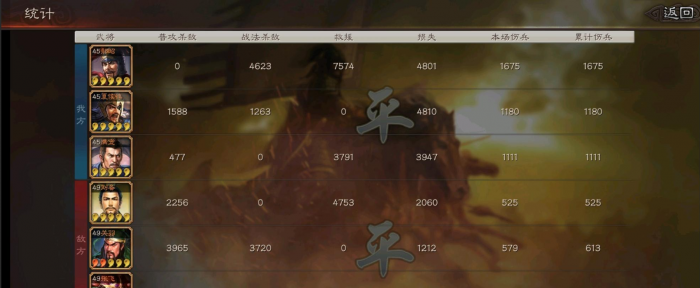 三国志战略版墩墩盾战法怎么配2