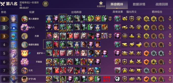 金铲铲之战六狙神老鼠怎么玩2