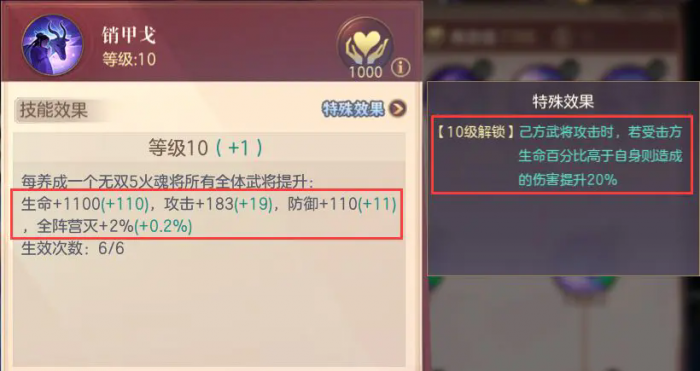 三国志幻想大陆腾瑞羚灵怎么样2