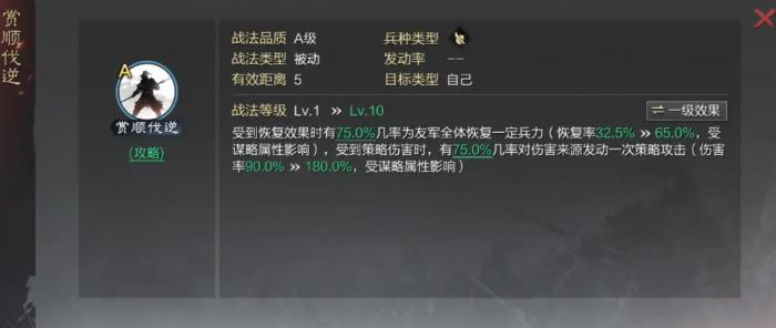 率土之滨贾充值得培养吗2