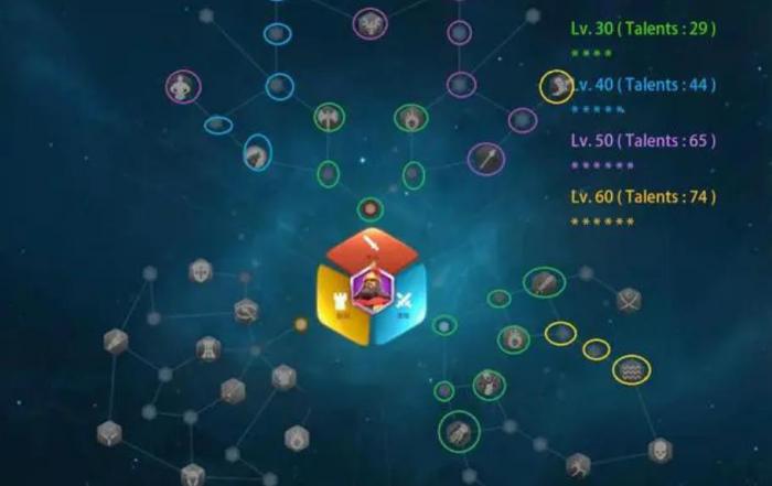 万国觉醒乙支文德技能是什么2