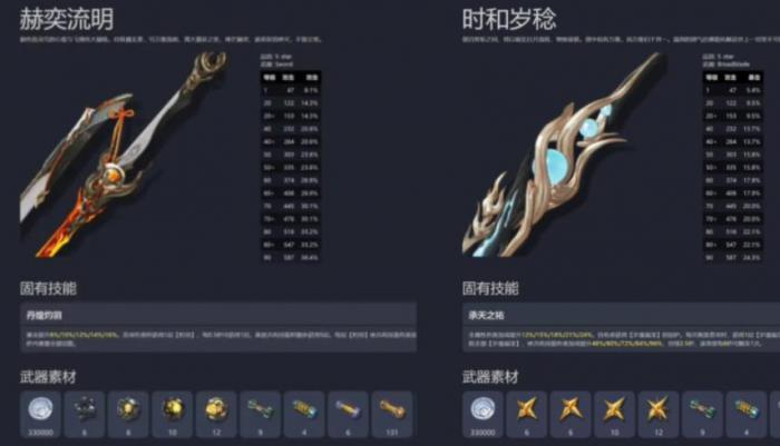 鸣潮长离用什么武器比较好2