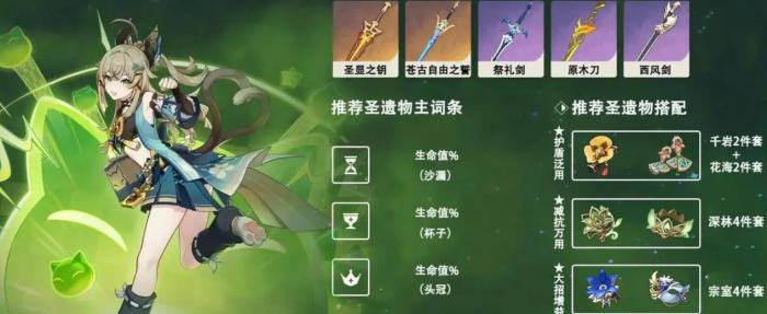 原神绮良良用什么圣遗物2