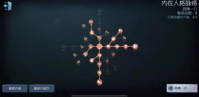 第五人格约瑟夫的天赋该怎么带3