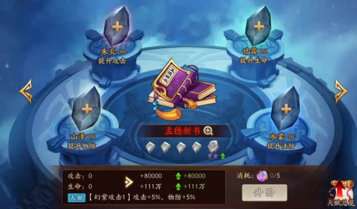 少年三国志怎么幻化紫金1