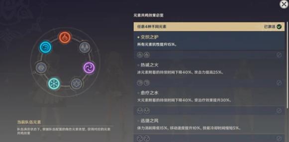 原神新手怎么打蒸发融化3