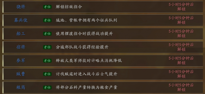 三国志战略版长安之乱才仕能力有哪些3