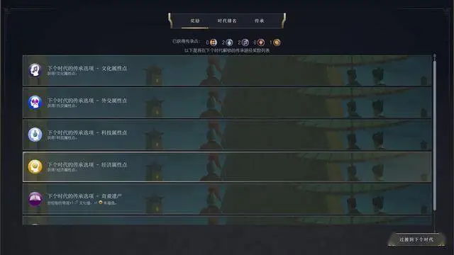 文明7通用政策和传统政策是什么1