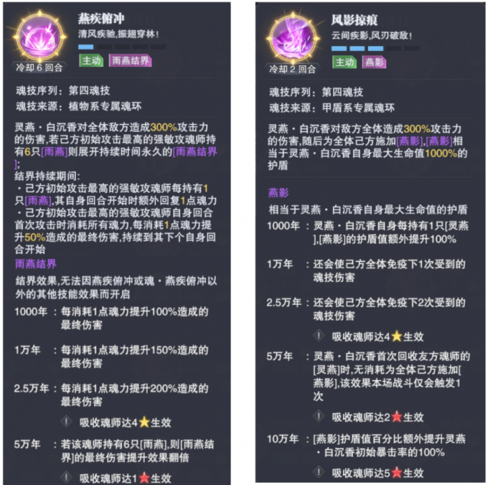 斗罗大陆魂师对决白沉香技能怎么样3