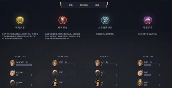 文明7近世时代怎么获得胜利2