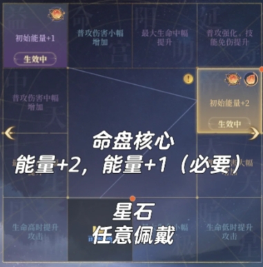 如鸢陈登怎么培养和配队2