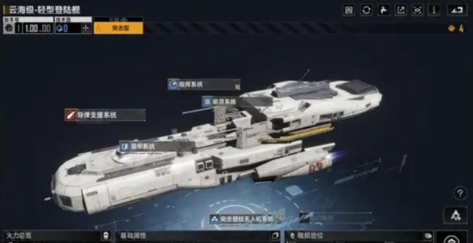 无尽的拉格朗日云海级怎么样2