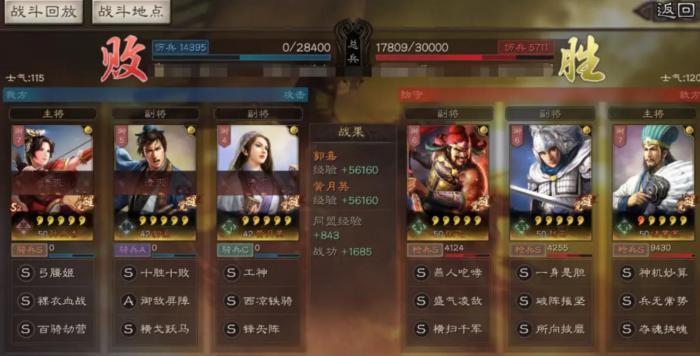 三国志战略版盛气凌敌给谁用比较好3