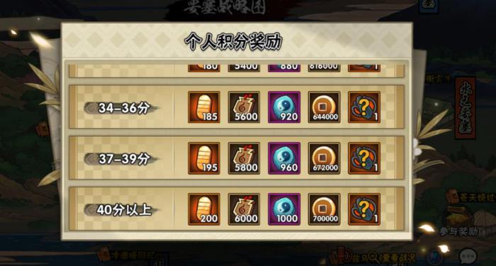 火影忍者一个招募券要多少金币2