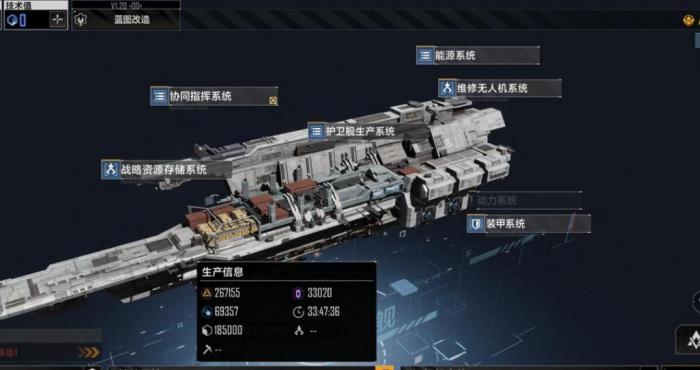 无尽的拉格朗日战列巡洋舰练哪些3