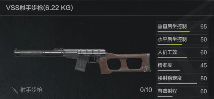 暗区突围山谷什么枪最好2