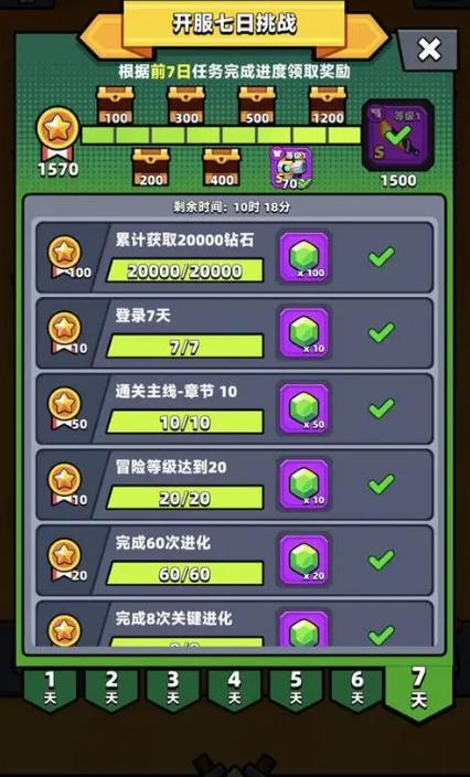 弹壳特攻队哪个武器厉害1