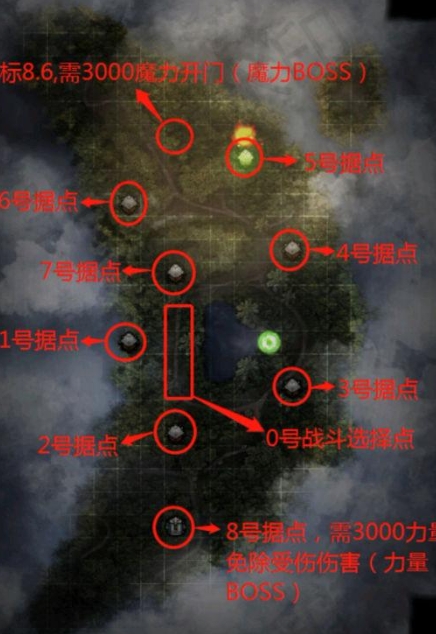 地下城堡2黑暗之约密道怎么走2