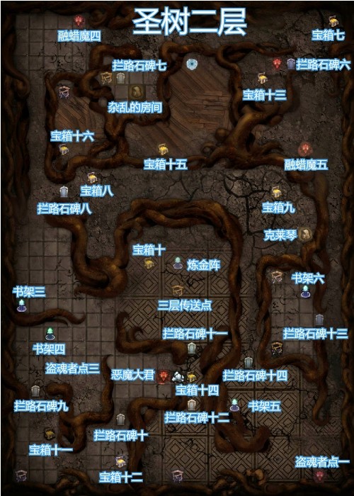 地下城堡2黑暗之约密道怎么走3