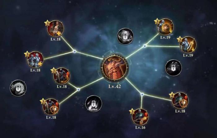 阿瓦隆之王怎么换王国组2