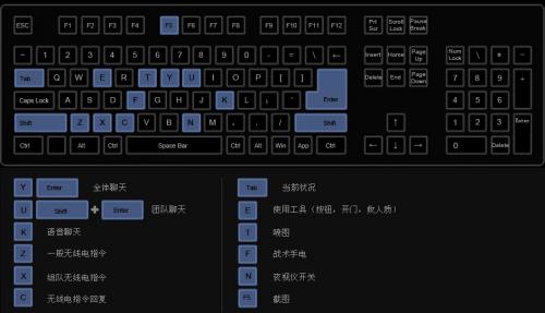反恐精英键盘操作指南是什么1