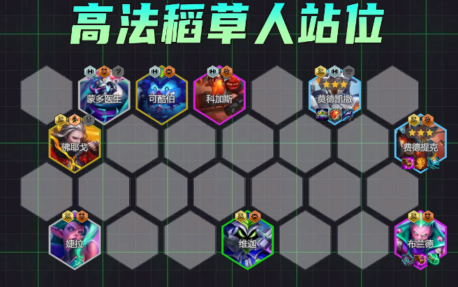 金铲铲之战s14高工稻草人怎么玩2