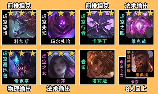 金铲铲之战s9六虚空羁绊怎么搭配1