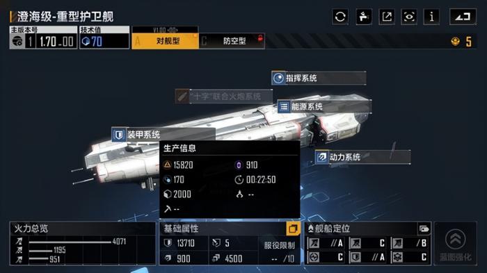 无尽的拉格朗日在哪里买东西2