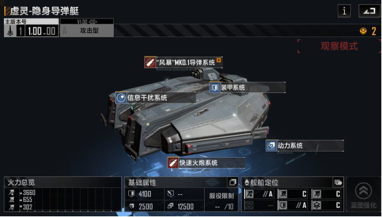 无尽的拉格朗日怎么遇到星际商队1