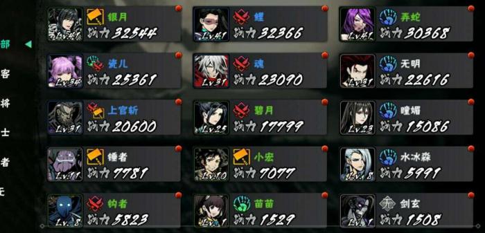 影之刃2满技能需要多少技能点2