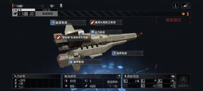 无尽的拉格朗日各种舰艇的作用1