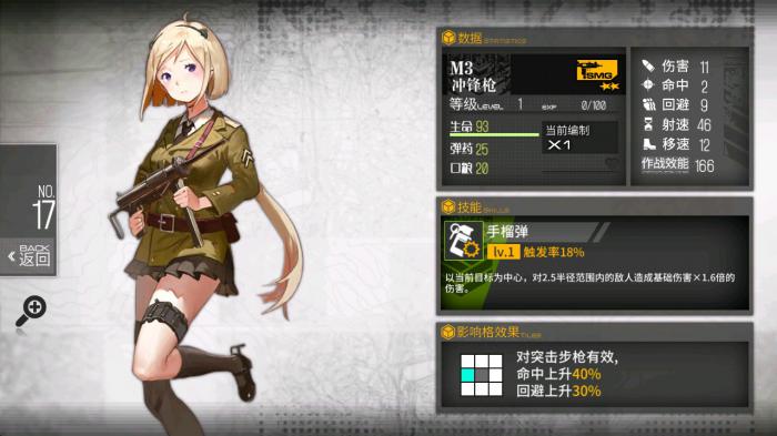 少女前线苏联枪有哪些3