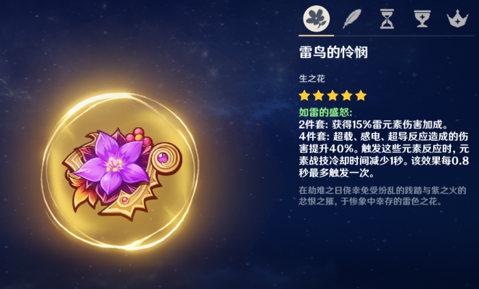 原神如雷的盛怒怎么获得2