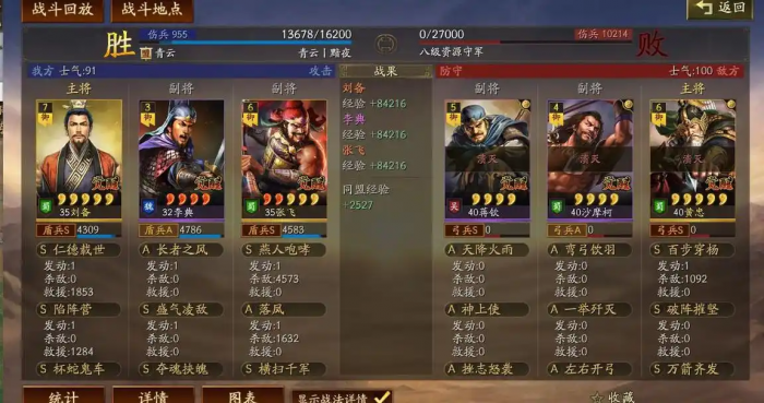 三国志战略版桃园盾怎么玩1