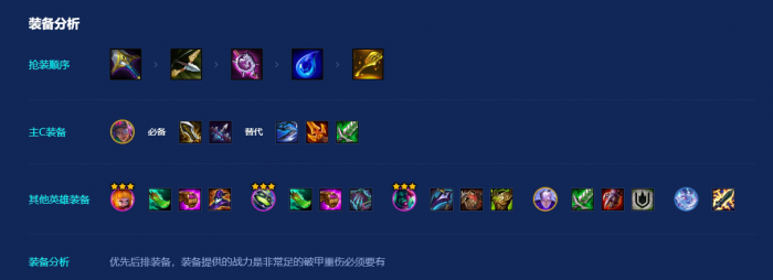 金铲铲之战超频九五怎么玩2