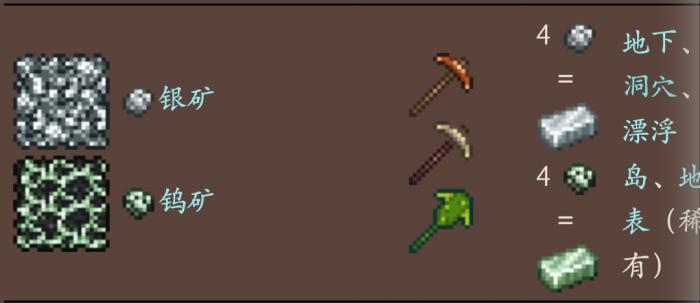 泰拉瑞亚各类矿物有什么用2
