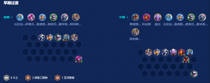 金铲铲之战斗士机甲稻草人怎么玩2