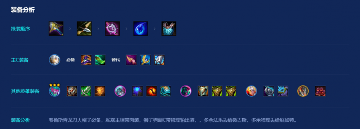 金铲铲之战源计划维鲁斯怎么玩2